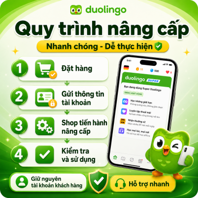 Super Duolingo 12 Tháng