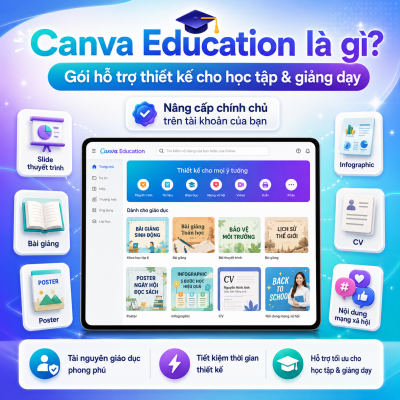 Nâng Cấp Canva Education Chính Chủ