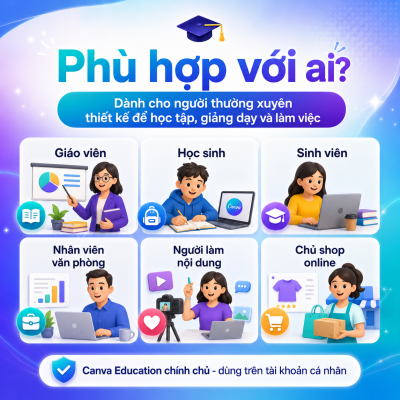 Nâng Cấp Canva Education Chính Chủ