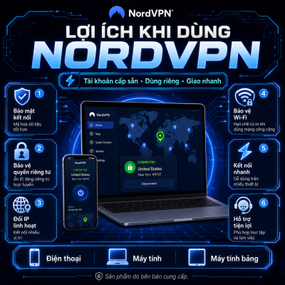 Tài Khoản NordVPN
