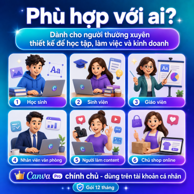 Nâng Cấp Canva Pro 12 Tháng