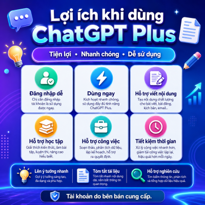 Tài Khoản ChatGPT Plus