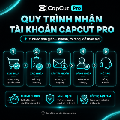 Tài Khoản CapCut Pro