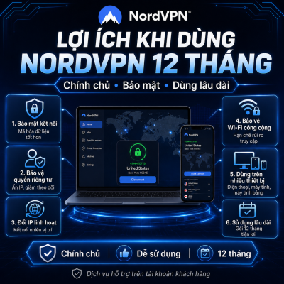 nâng cấp NordVPN 12 tháng
