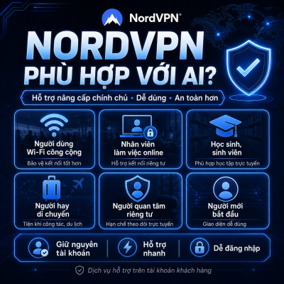 nâng cấp NordVPN 12 tháng