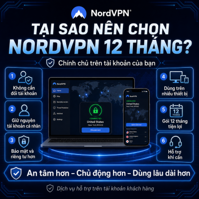 nâng cấp NordVPN 12 tháng