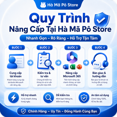 Microsoft 365 Chính Chủ