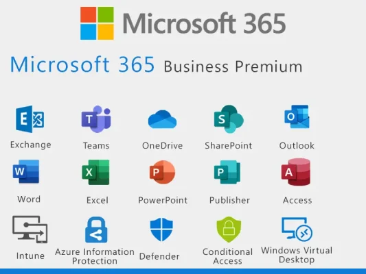 Microsoft 365